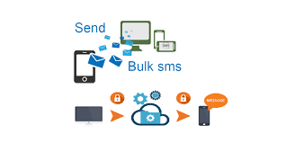 Bulk SMS for property management