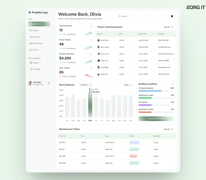 Property Management System Thika | Smart Rental & Tenant Management Software