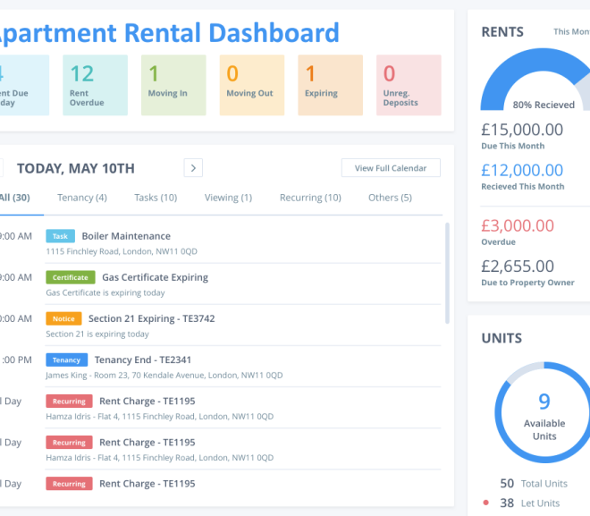 Property Management Software for Apartments | Complete Landlord Guide
