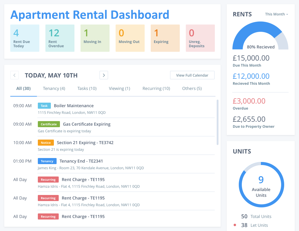 Property Management System
