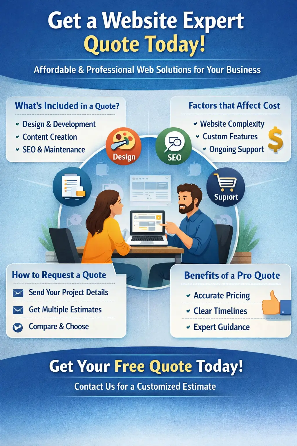 Affordable & Reliable Website Expert Quote for Your Business