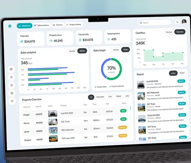 Real Estate Management Software | Best Property Management System
