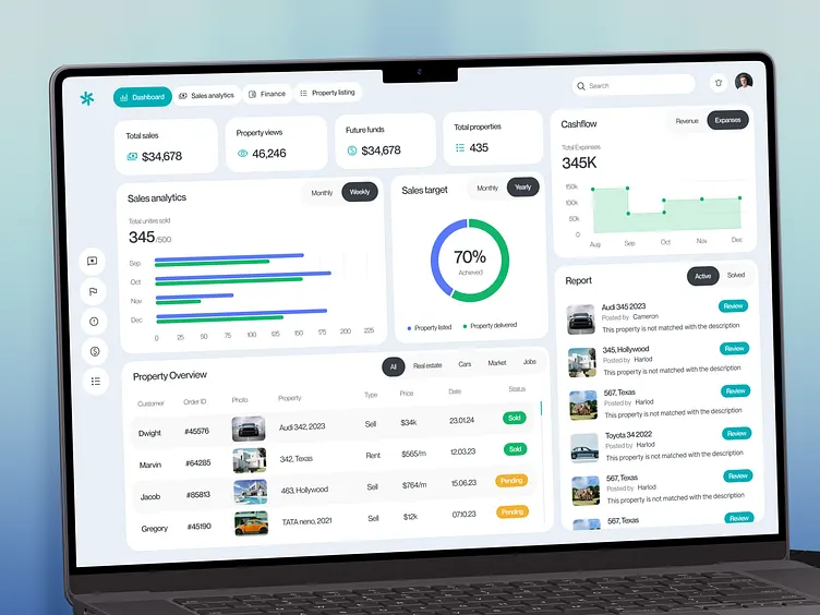 Real Estate Portfolio Management Softwar