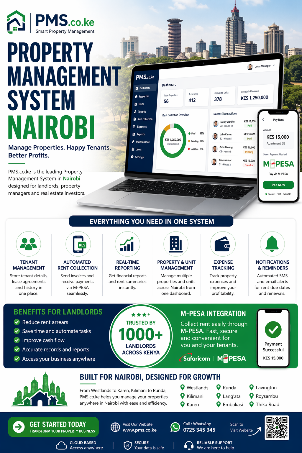 Property Management System Nairobi