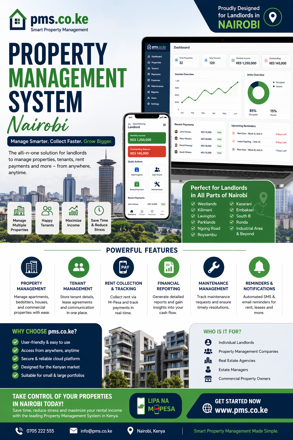 Property Management System Nairobi