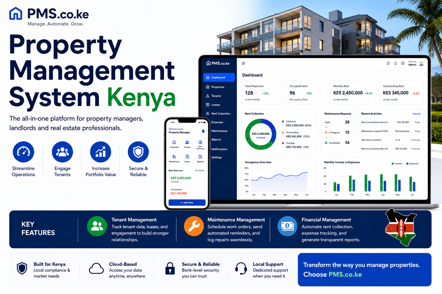 Property Management System Kenya