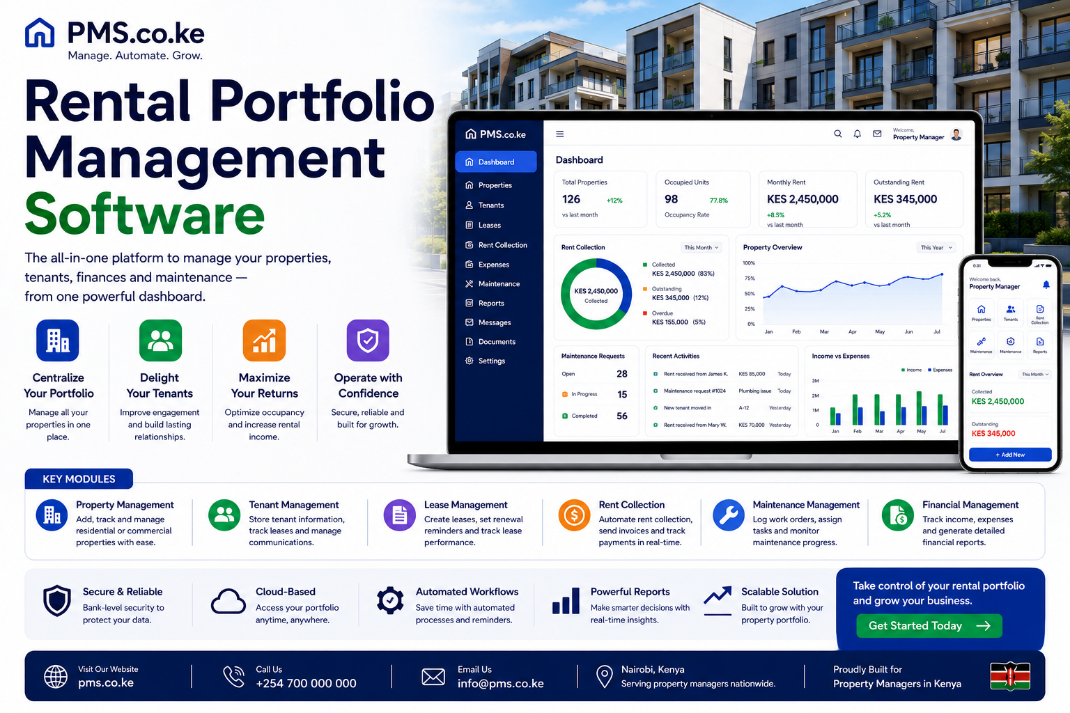 Rental Portfolio Management Software