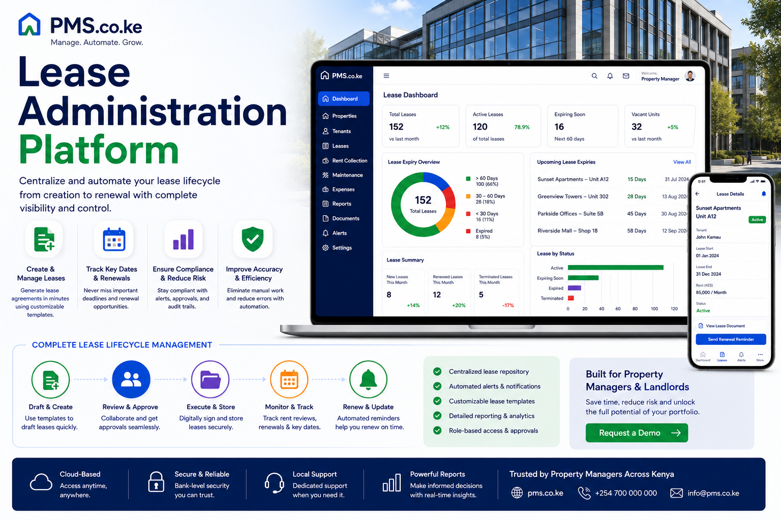 Lease Administration Platform