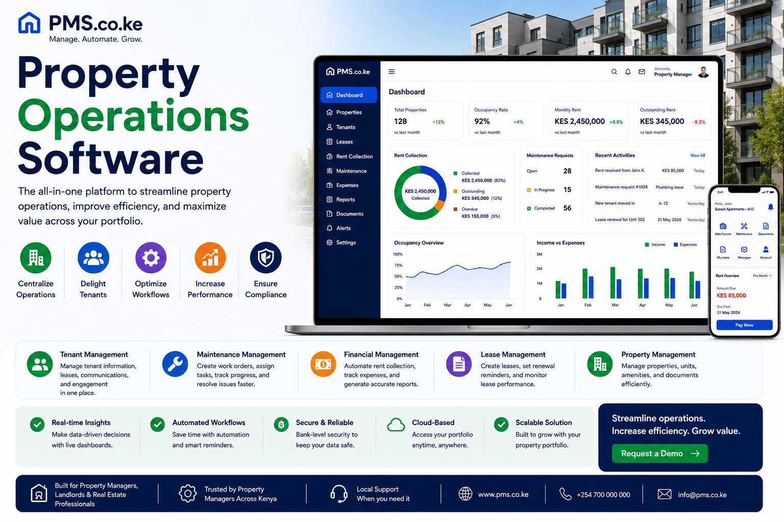 Property Operations Software