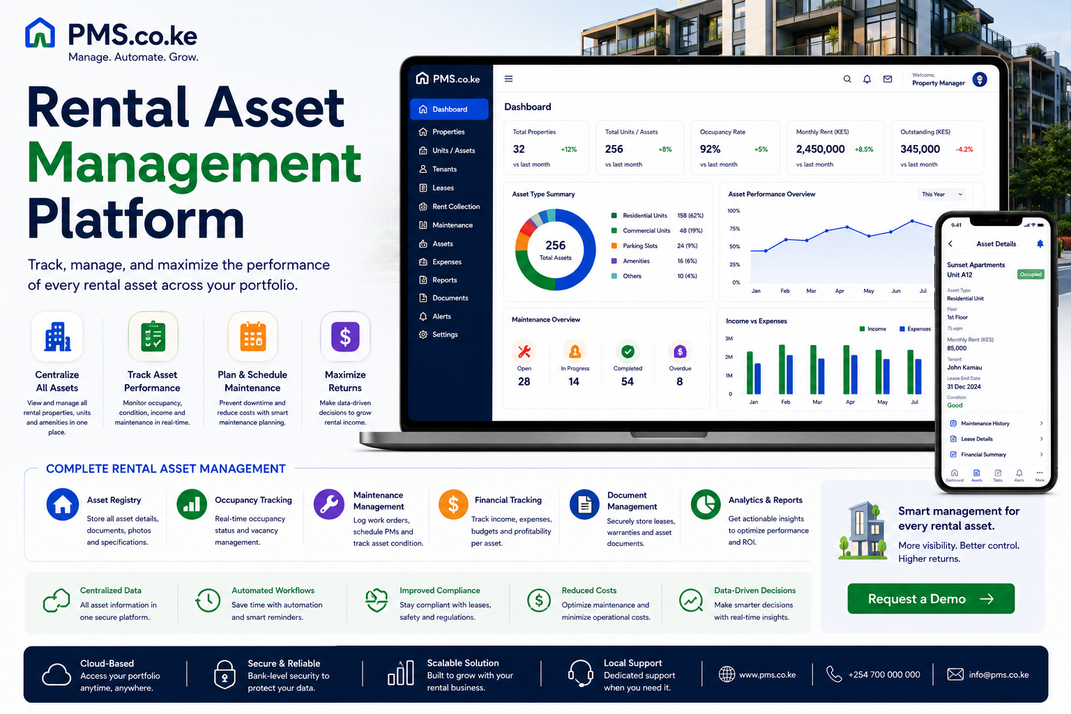 Rental Asset Management Platform