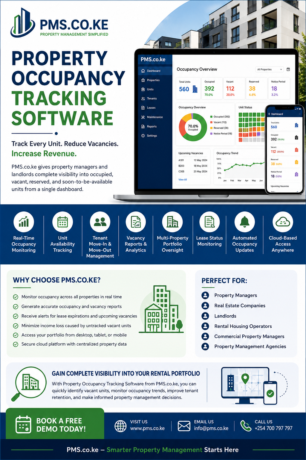 Property Occupancy Tracking Software