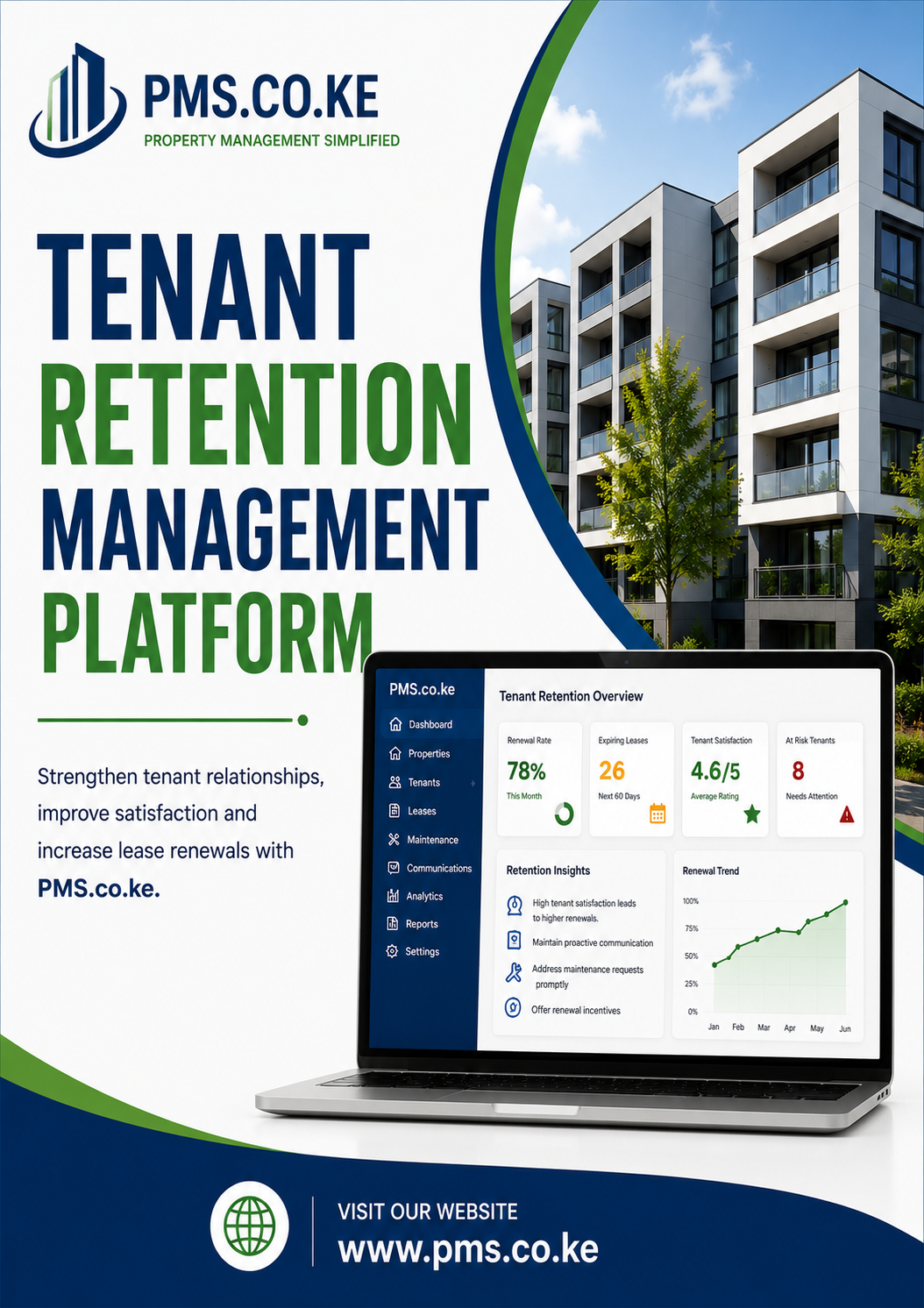 Tenant Retention Management Platform