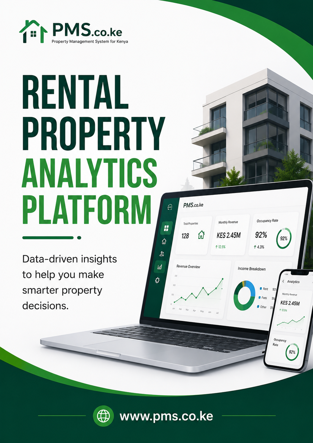 Rental Property Analytics Platform