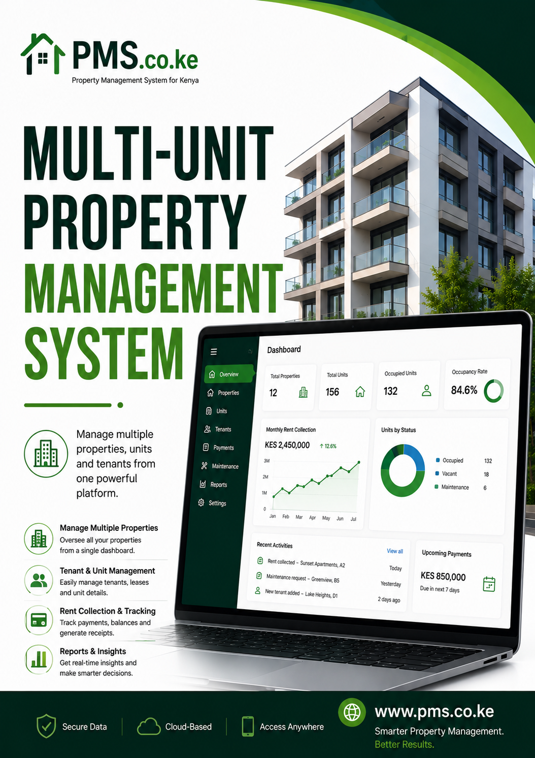 Multi-Unit Property Management System