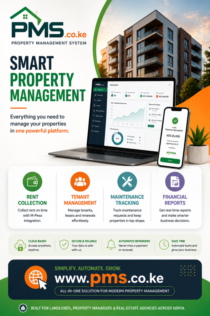 Best Rental Property Workflow Software 100%