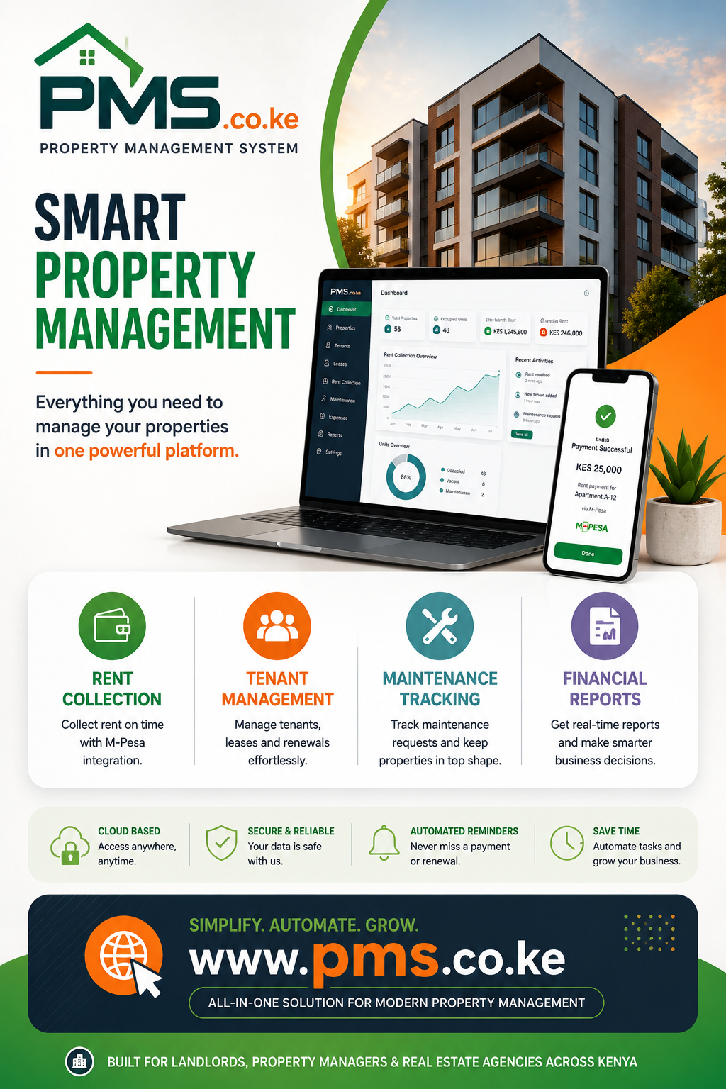 Rental Property Record Management