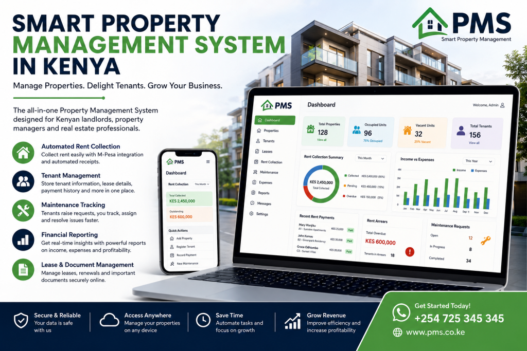 Property Management System in Kenya