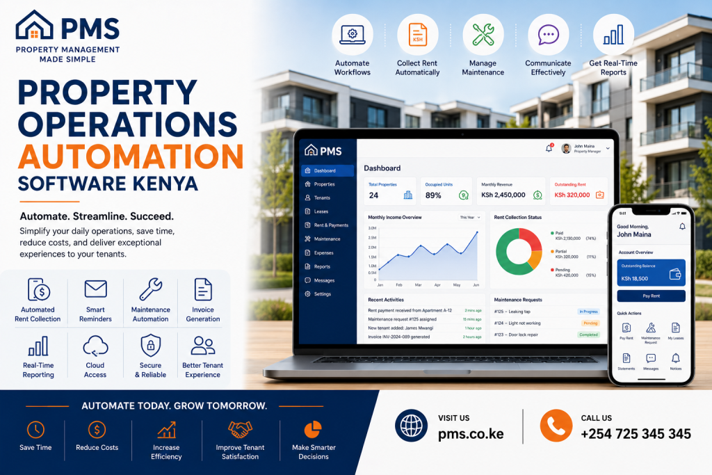 Property Operations Automation Software
