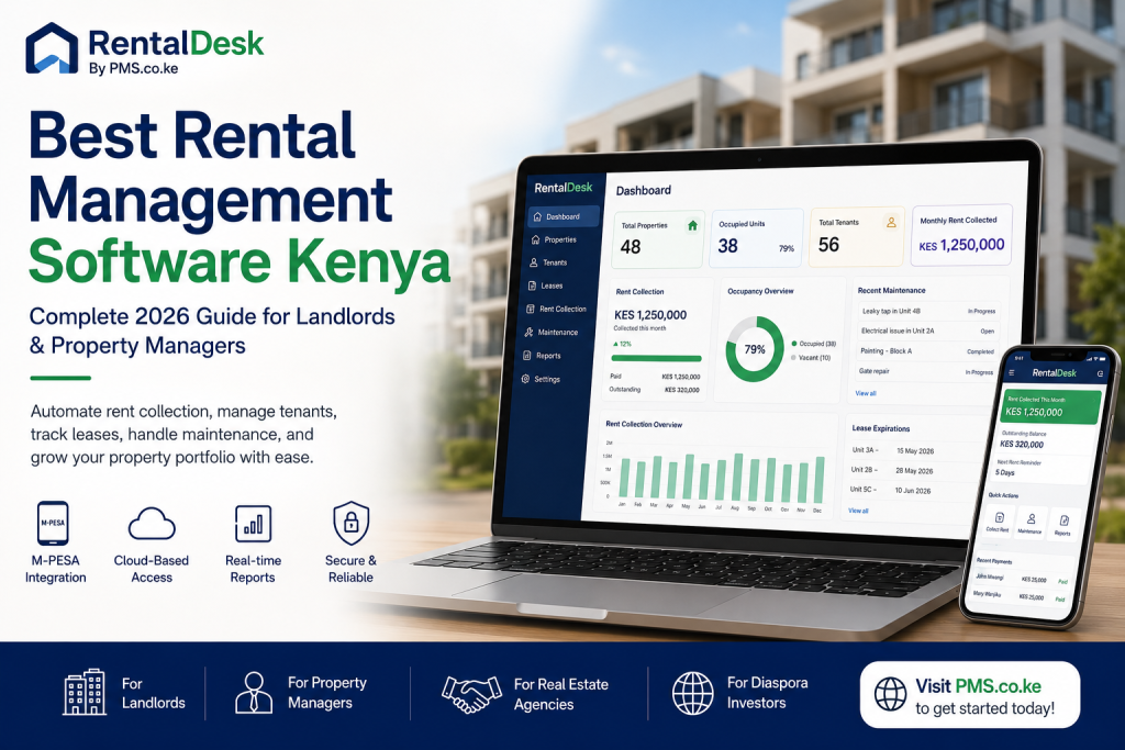 Rental Management Software