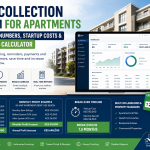 gated community management software Kenya