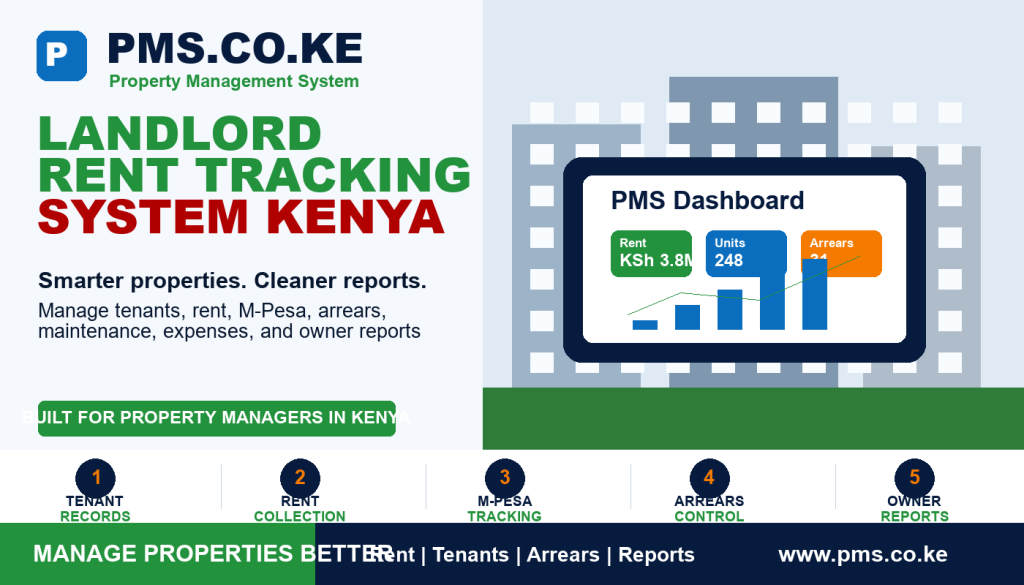 Landlord Rent Tracking System Kenya