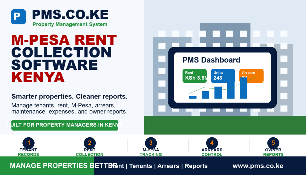 M-Pesa Rent Collection Software Kenya