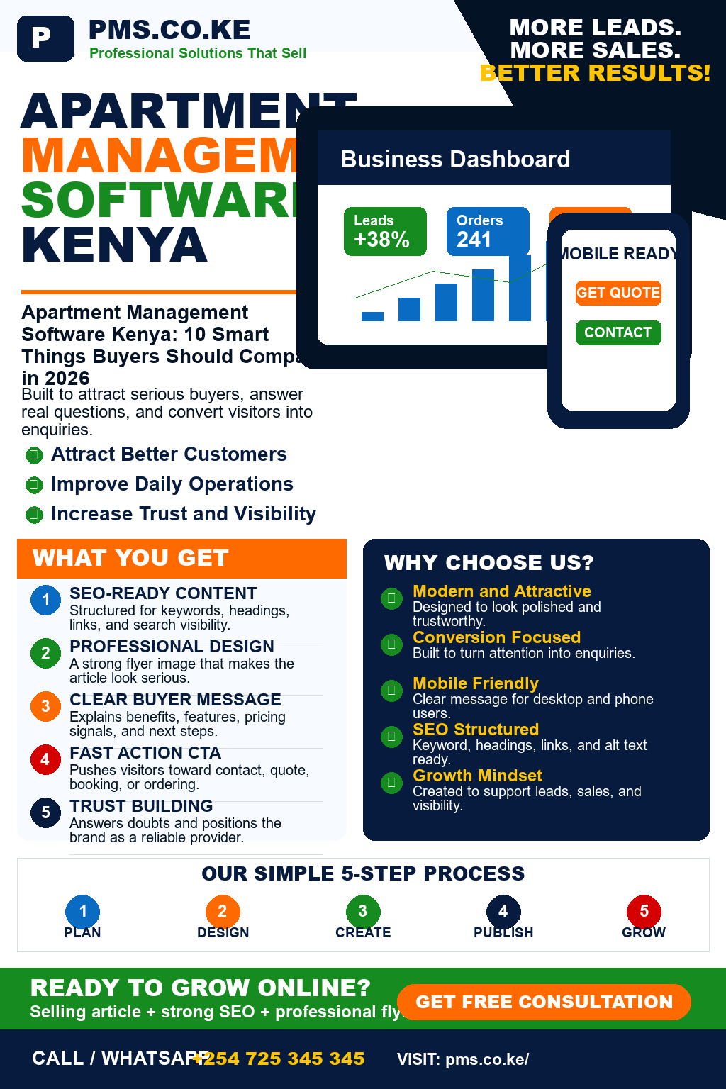 Apartment Management Software Kenya