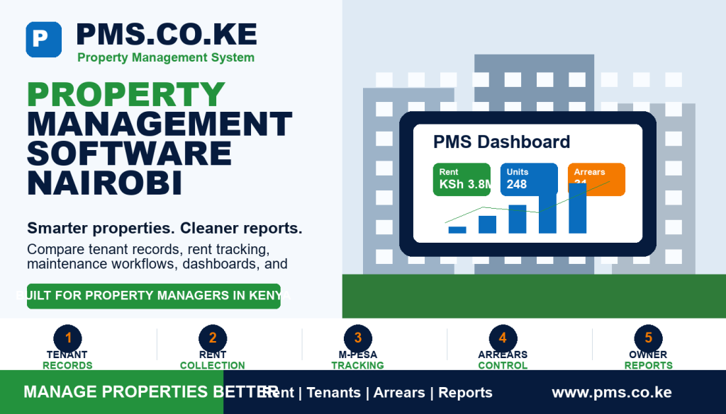 Homeowners management software