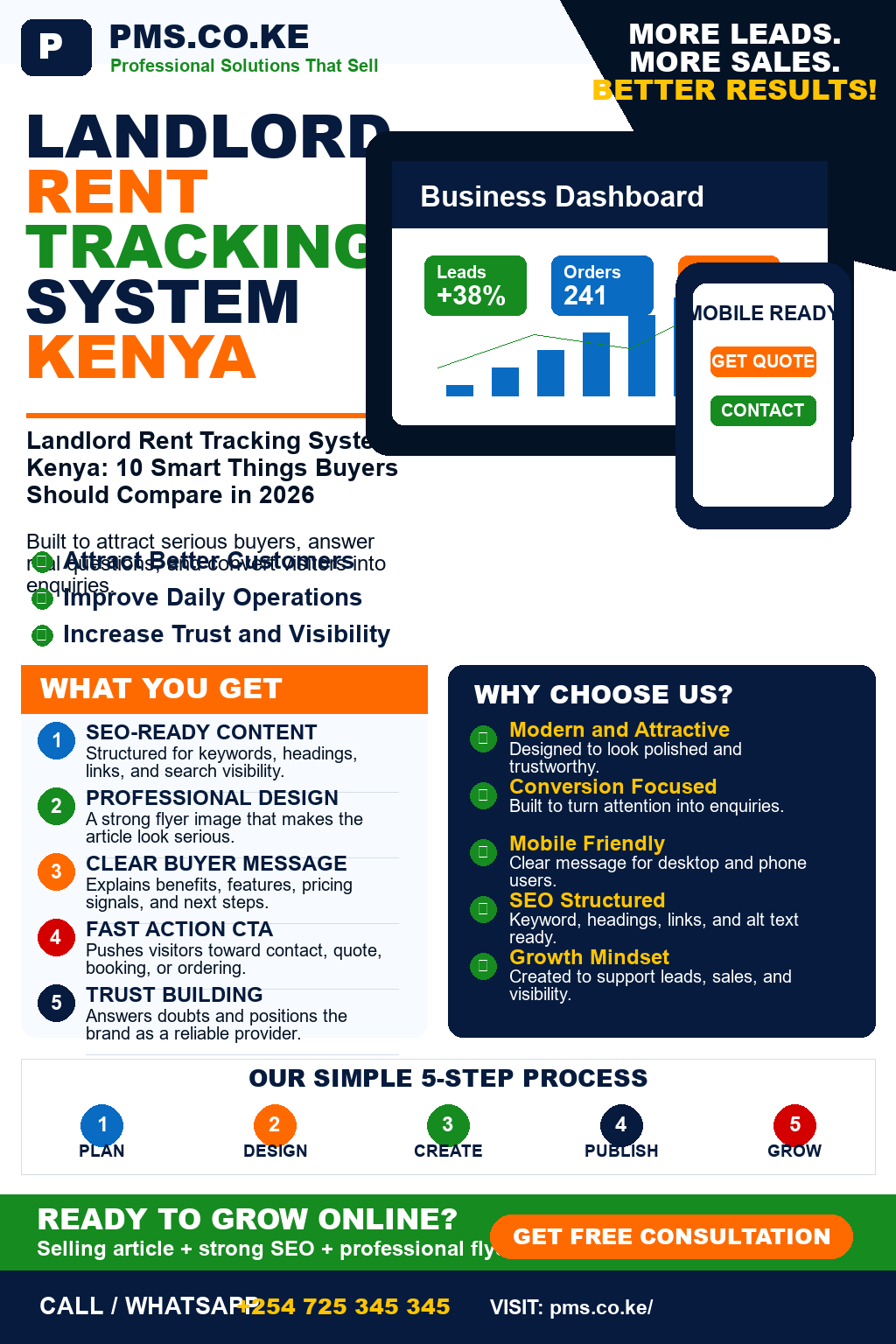 Landlord Rent Tracking System Kenya