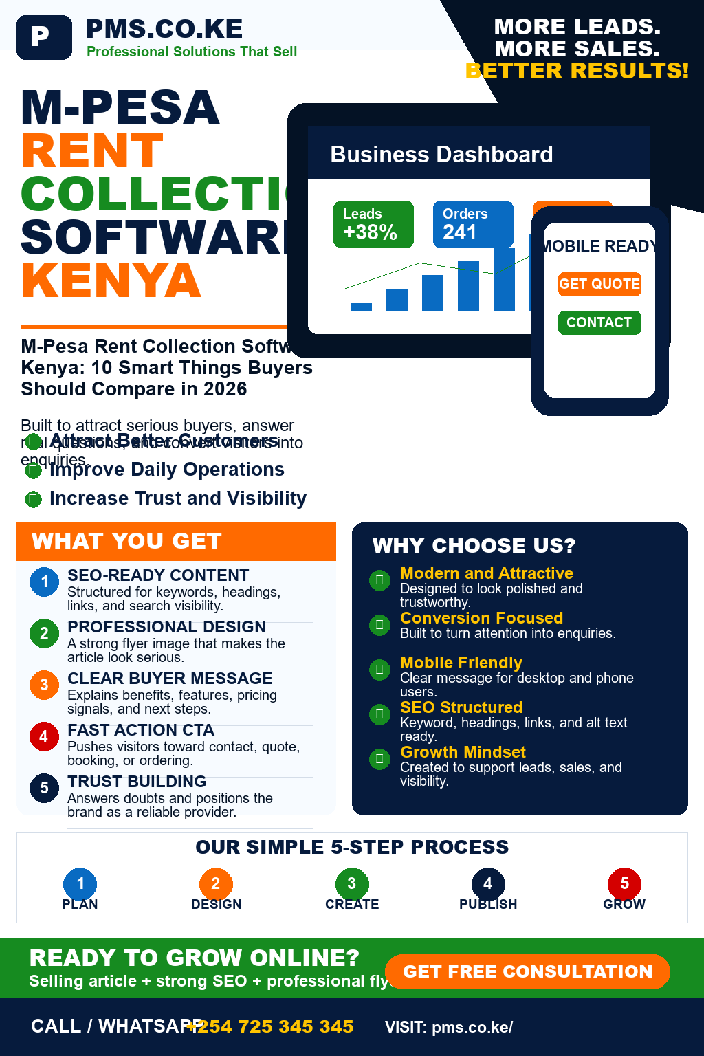 M-Pesa Rent Collection Software Kenya
