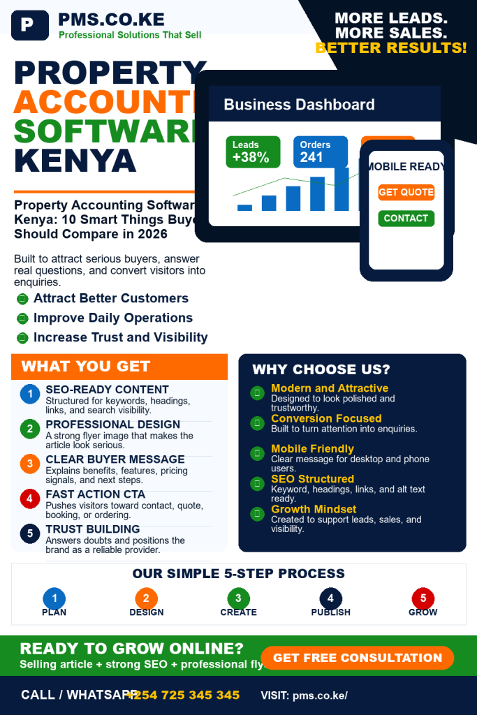 Property Accounting Software