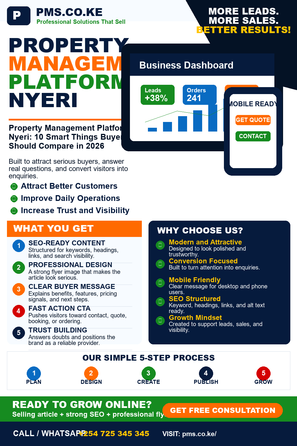 Property Management Platform Nyeri