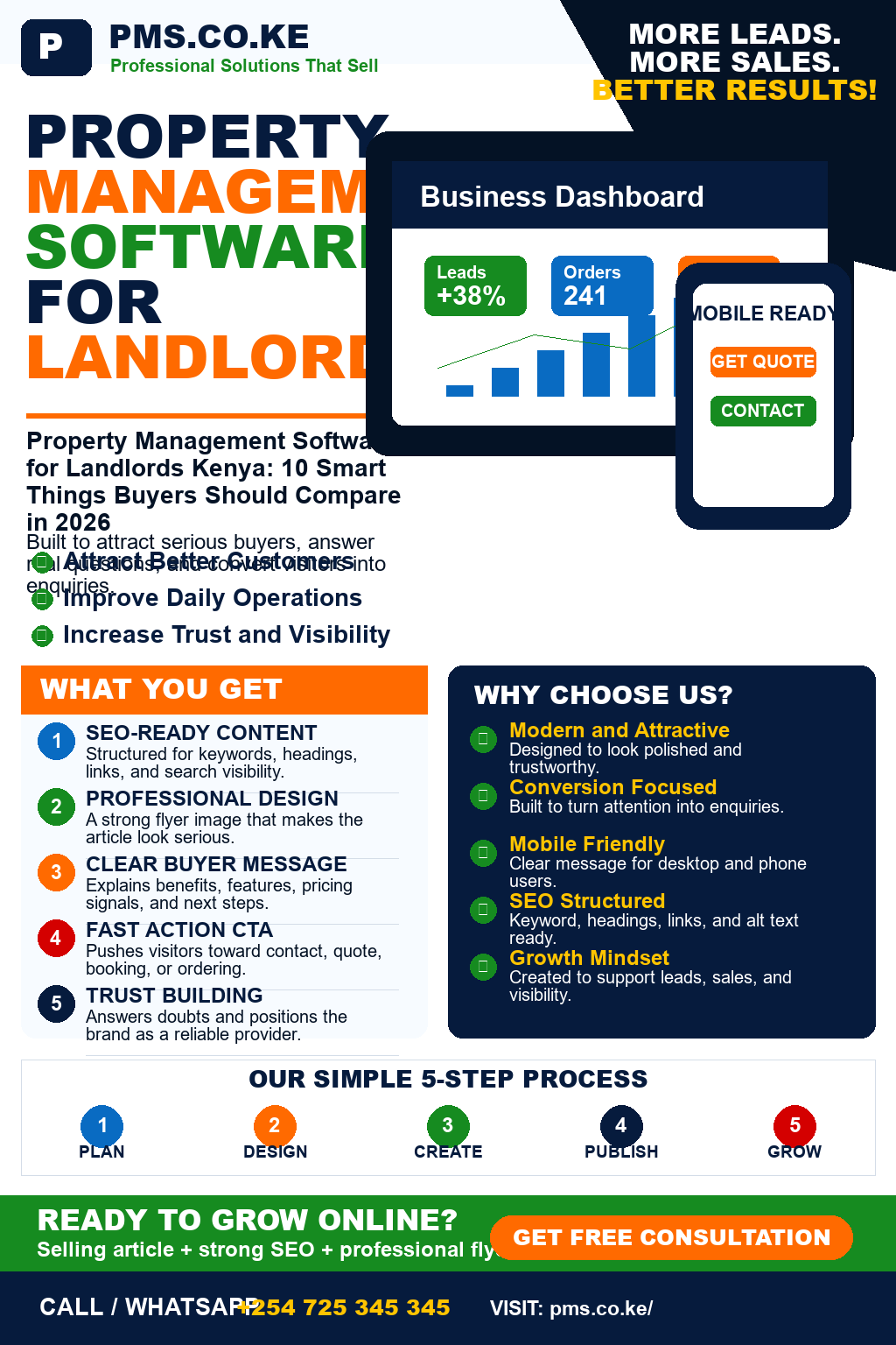 Property Management Software for Landlords Kenya