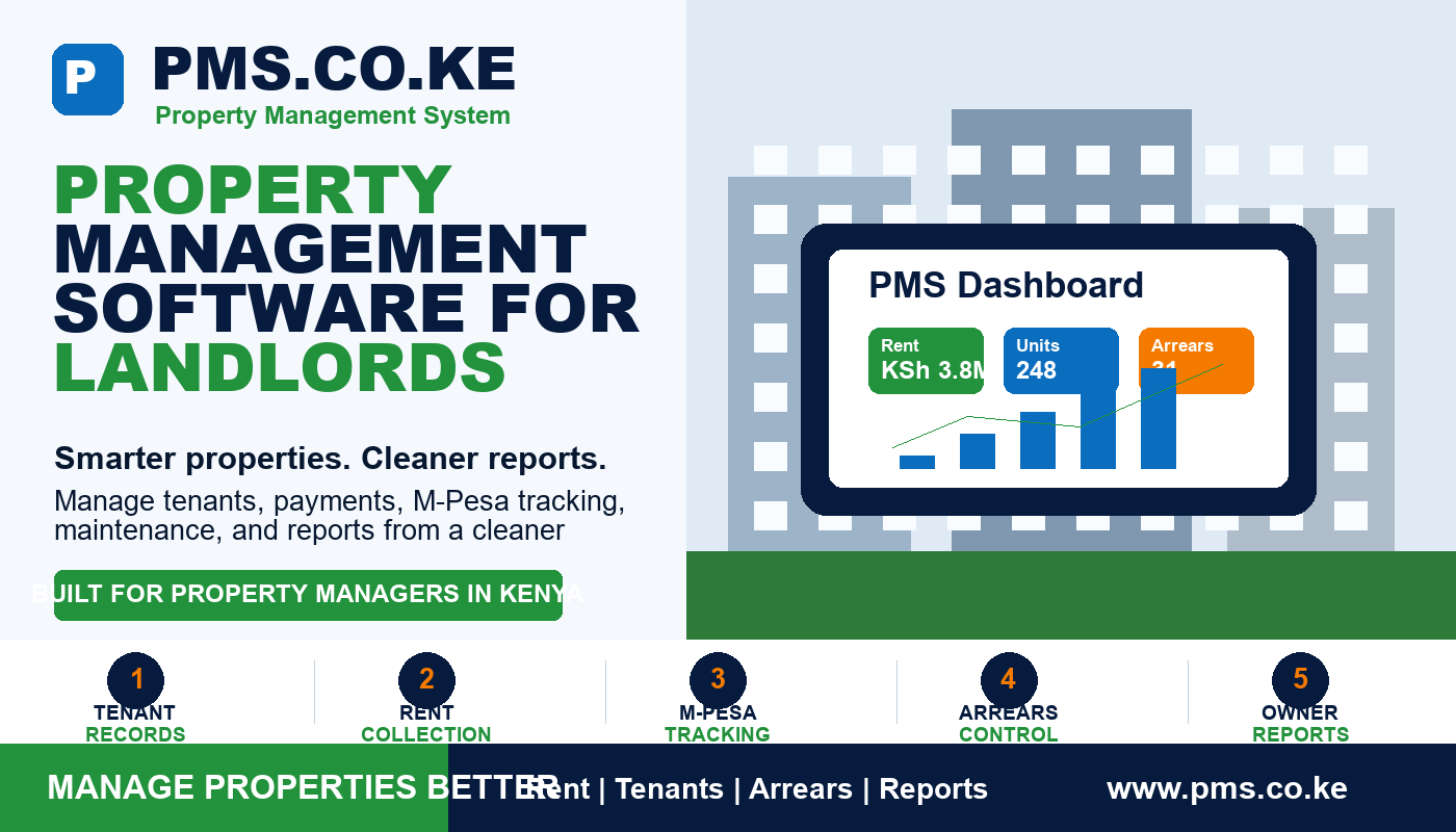 Property Management Software for Landlords Kenya