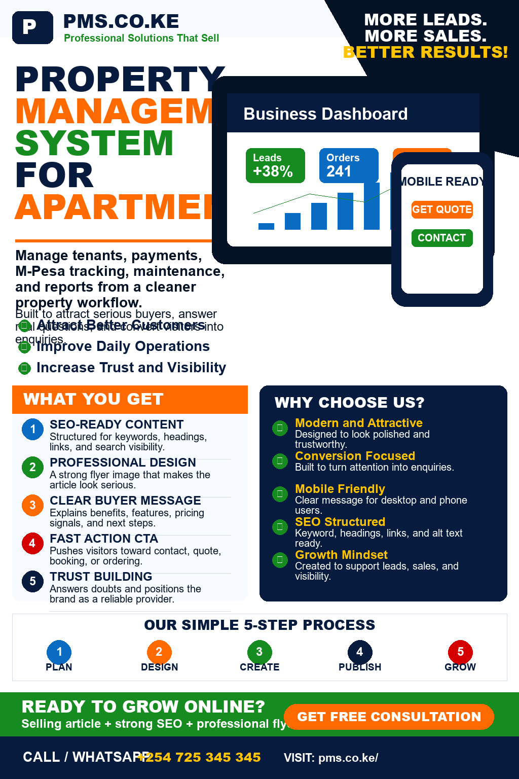 Property Management System for Apartments Kenya