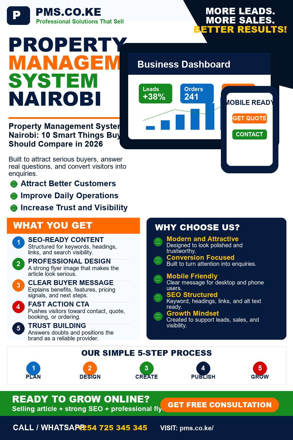 Property Management System Nairobi