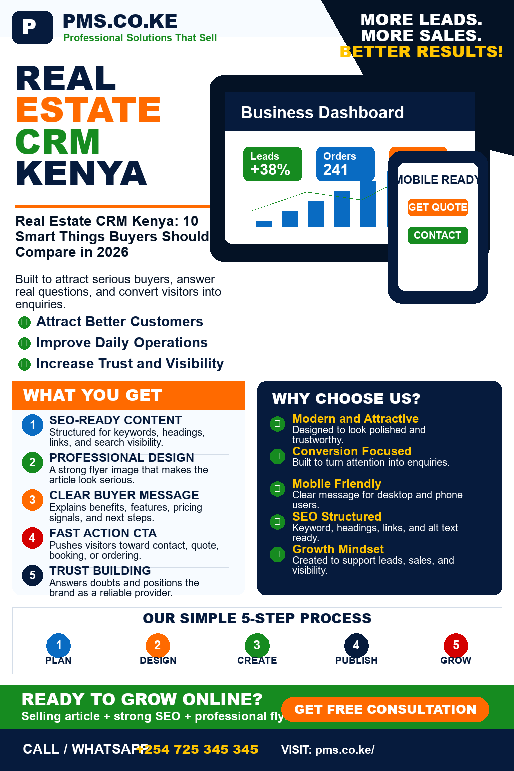 Real Estate CRM Kenya