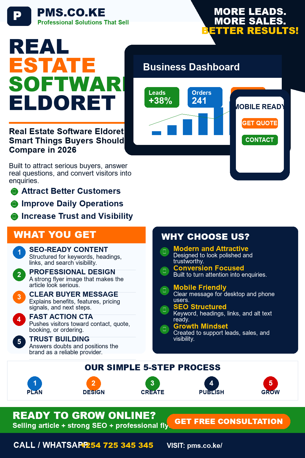 Real Estate Software Eldoret