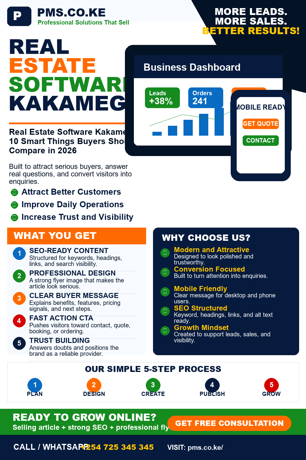 Real Estate Software Kakamega