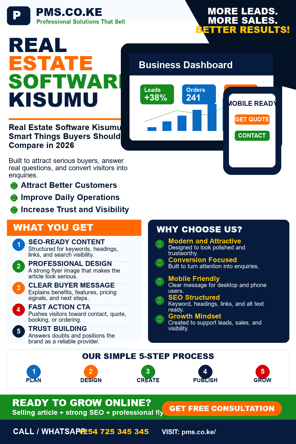 Real Estate Software Kisumu