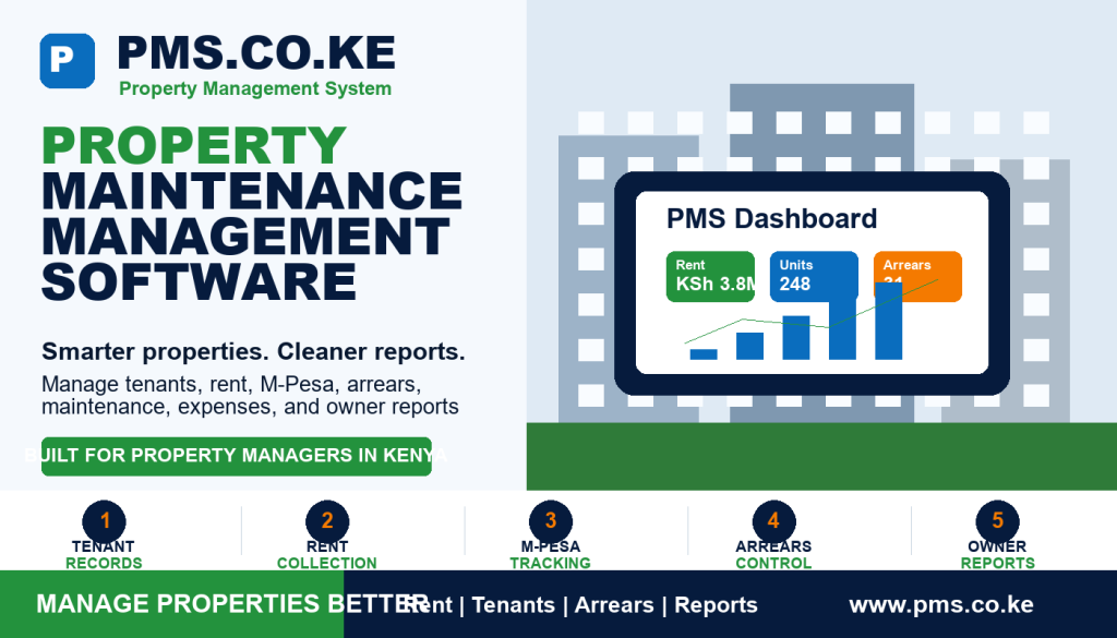 Property Maintenance Management Software Kenya