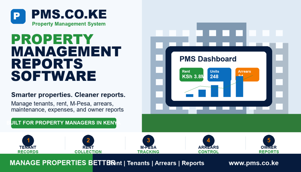 Property Management Reports Software Kenya