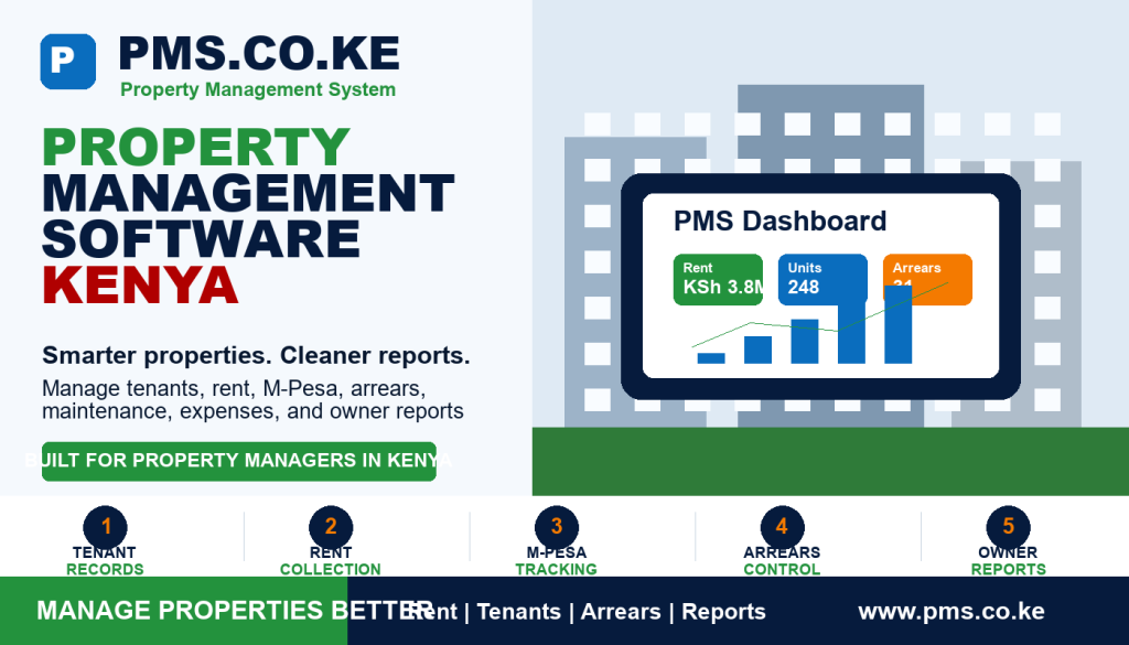 Property Management Software Kenya