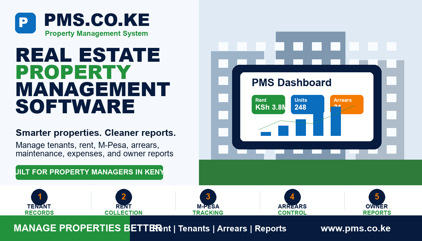 Real Estate Property Management Software Kenya