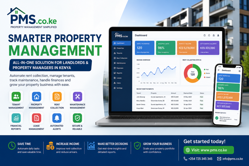 Best Property Management Software