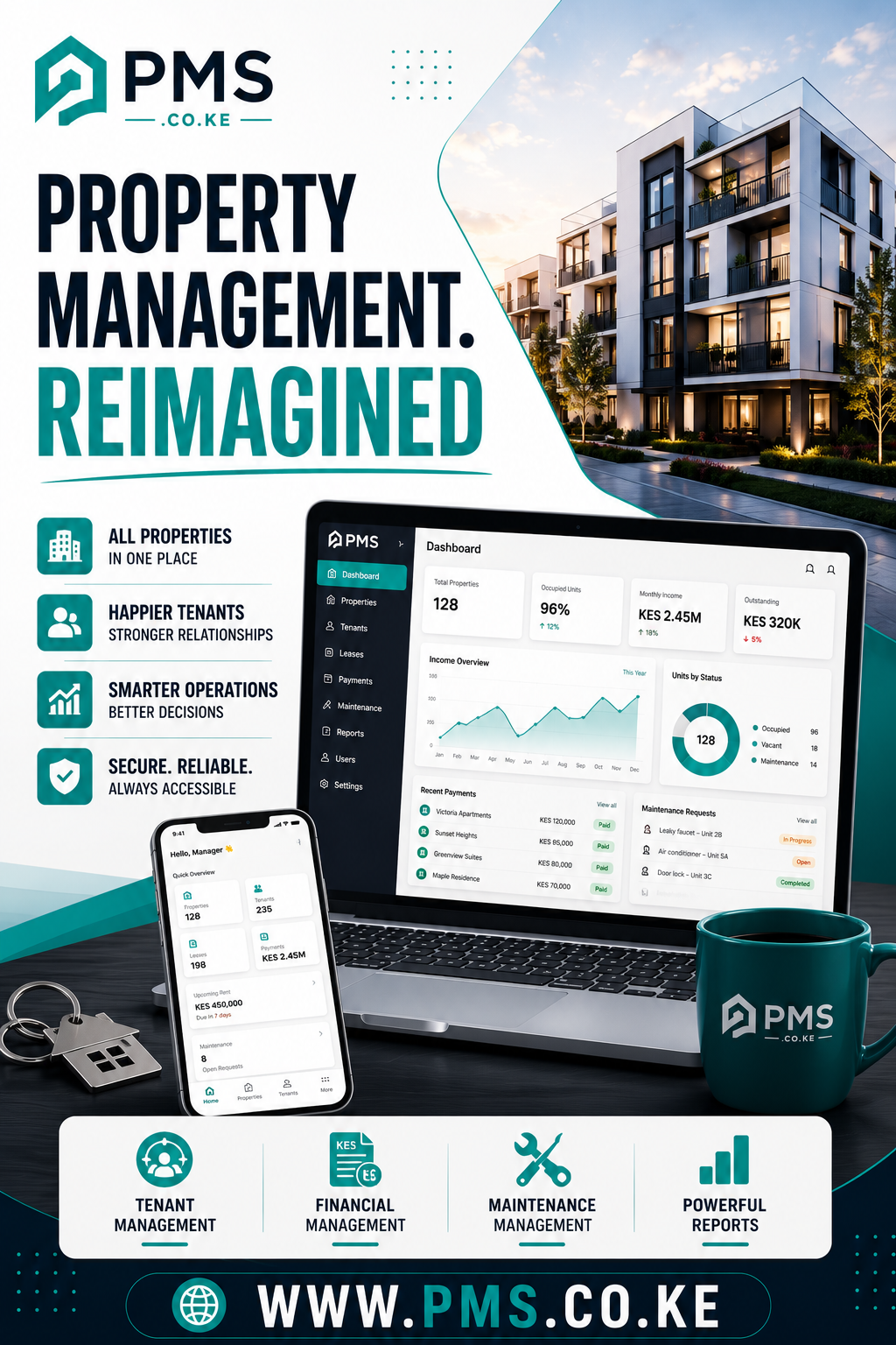 Estate Operations Management Platform