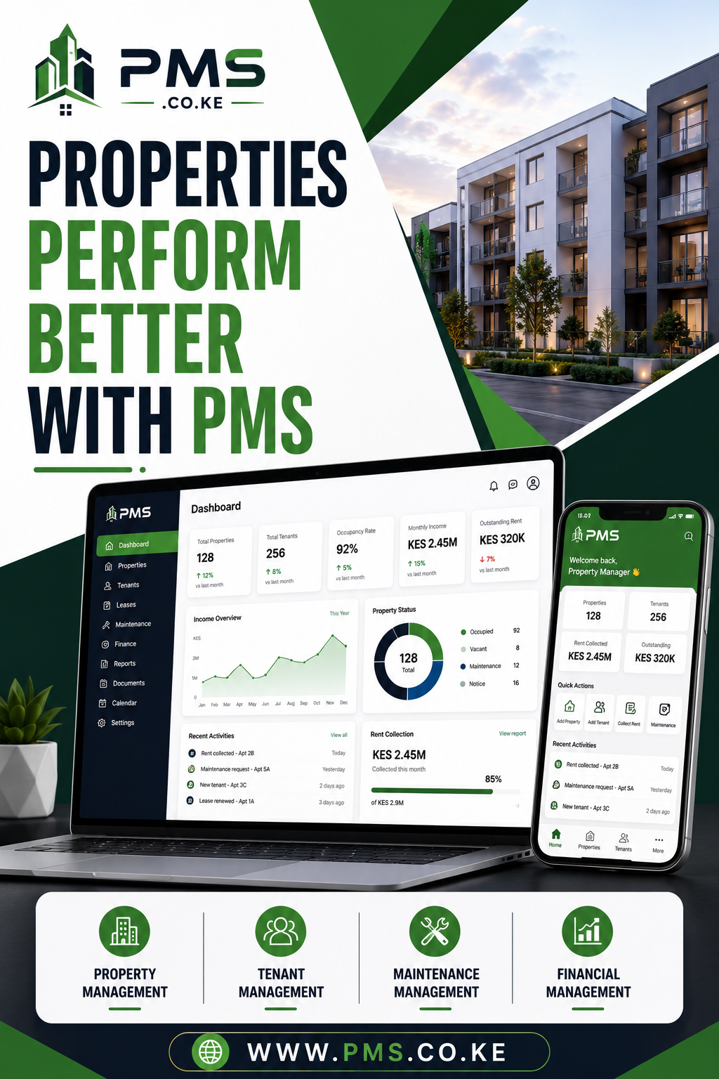 best rent management system in 2026