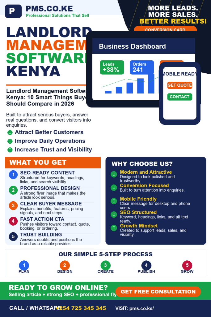 Landlord Management Software
