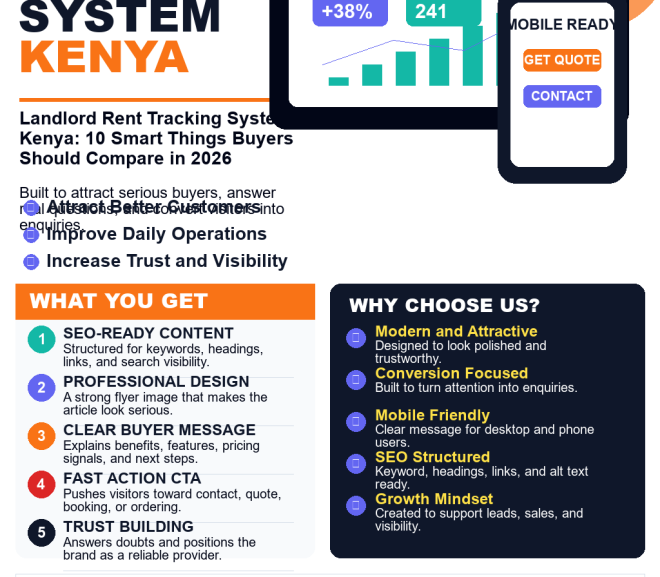 Landlord Rent Tracking System Kenya: 10 Smart Things Buyers Should Compare in 2026