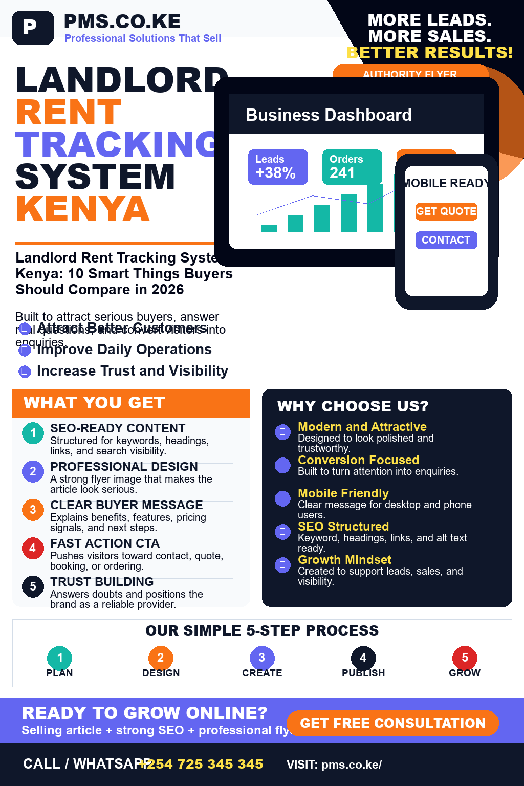 Landlord Rent Tracking System Kenya